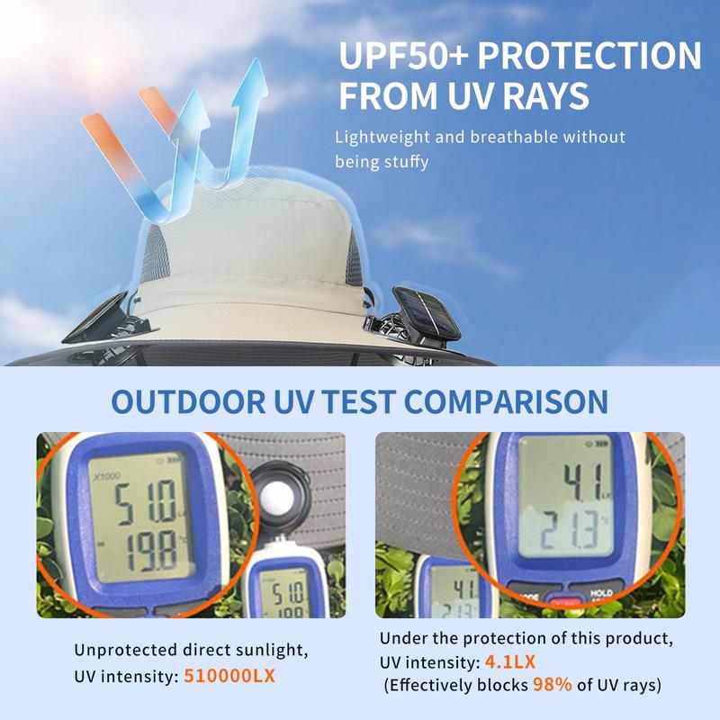 Brims - Solar Cooling Hat