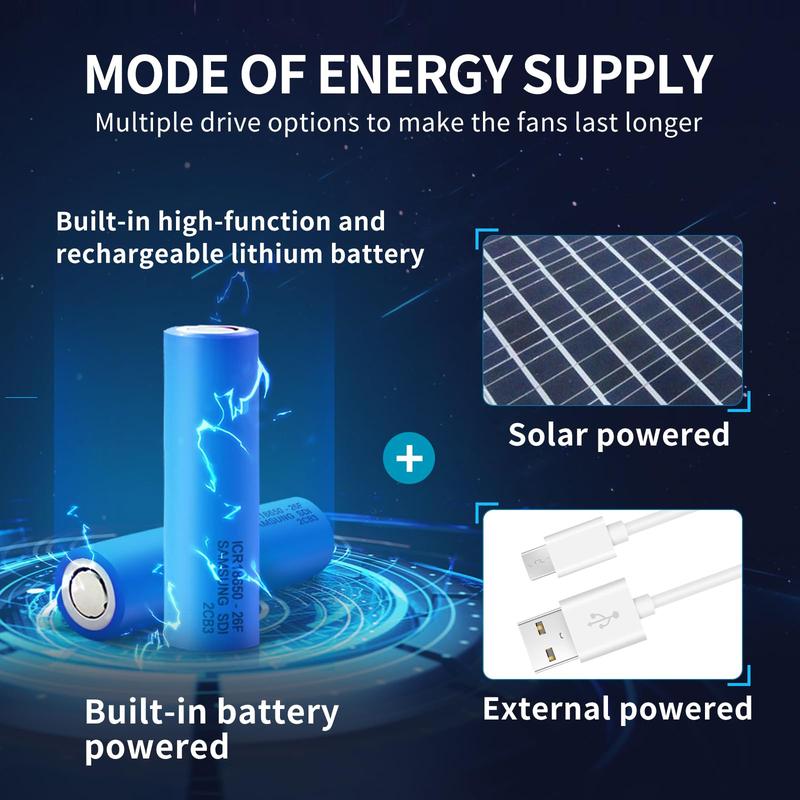 Brims - Solar Cooling Hat